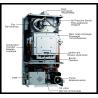 Buy cheap Wall Mounted Gas Fired Hot Water Boiler , Wall Hung Boilers For Radiant Heat from wholesalers