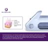 Buy cheap TUV CE Approved Co2 Fractional Laser Machine , Scars Removal Vaginal Therapy from wholesalers
