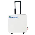 2.4KW Portable Energy Storage Battery , Travel Portable Battery Generator