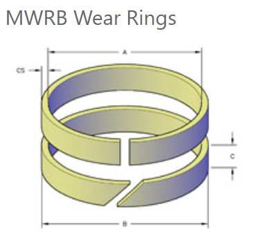 Fabric Phenolic Resin Wear Ring Seal WR Hydraulic Cylinder Ring