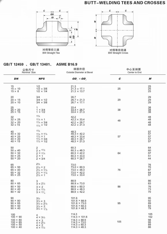 NXF ASTM A240 B463 B473 B366 Alloy 20/UNS N08020/W.Nr.2.4660 DN15-1500 SCH10S-SCH80 Butt Welding Straight TEE