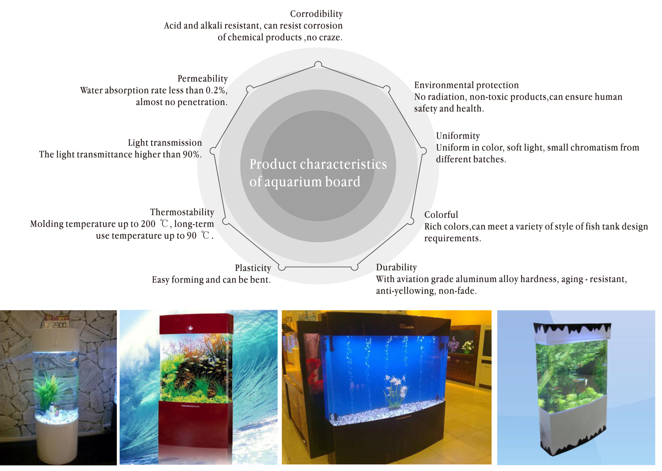 Custom Size Aquarium 93% Transmission Acrylic Sheets For Swimming Pool