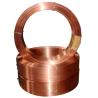 Buy cheap 380V 0.8m -1.8mm 2.2kw Welding Wire Machine For Wooden Screws Electric Lead from wholesalers