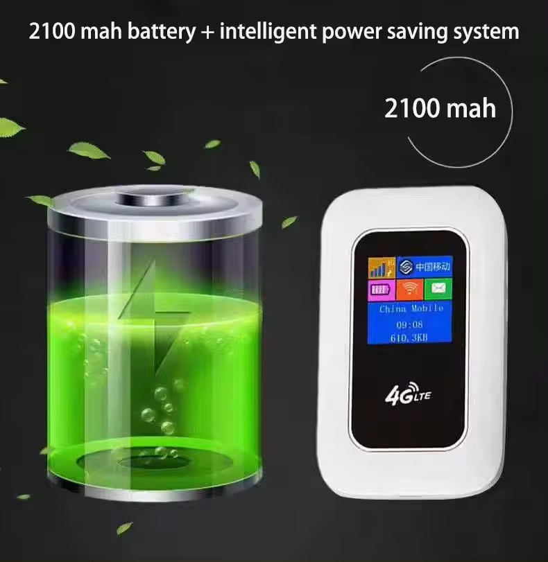 High Speed Portable 4G Modem With Sim Crad WiFi Router 300M With 2100mAH Battery Power Bank Wireless Router