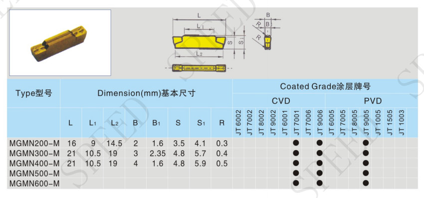 Tungsten Cutting Carbide Grooving Insert MGMN150 CNC Machine Use
