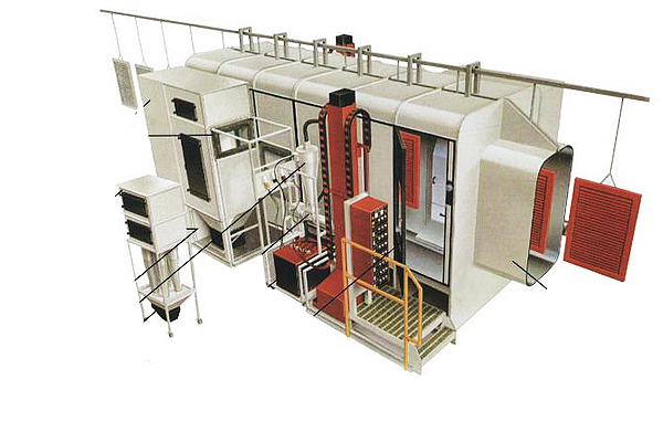 Non Standard Horizontal Powder Coating Line For Steel Substrates Weight 10000 KG