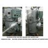Buy cheap CHINA'S POWERFUL MANUFACTURERS SUPPLY-MARINE STAINLESS STEEL STEAM ELECTRIC HEATING DUAL-PURPOSE HOT WATER TANK ZDR0.5/0 from wholesalers