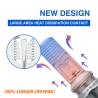 Buy cheap HS1 BA20D H6 P15D H6M Motorcycle LED Bulbs CSP Moto Led Headlight from wholesalers