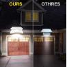 Buy cheap Gutter Mounted 6500K 1600mAH Waterproof LED Solar Garden Lights from wholesalers