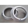 Buy cheap Aluminum Dimensional Rotary Screen End Ring Stability 640 / 820 / 914 / 1018 from wholesalers