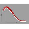 Buy cheap Customized PVC Tarpaulin Airtight Water Slide Inflatable Yacht Slide for yacht from wholesalers