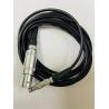 Buy cheap NDT BNC Microdot Subvis ultrasonic ultrasound cable UT cable from wholesalers