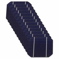 Buy cheap 750-00036 product
