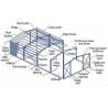 Buy cheap Pre Engineered Box Section Steel Building System Prefab Construction For Logistics Centers / Plants from wholesalers