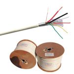 Industrial 20x0.22mm2 Unshielded Stranded TC Tinned Copper Alarm Cable Signal
