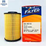 High-performance Cartridge Oil Filter OEM 26320-3C100 For Hyundai Veracruz3.8L
