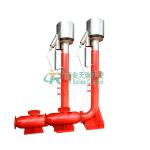 Horizontal Directional Drilling Flare Ignition Device Environmental Protection