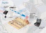 New Design 300-900Mhz Long Distance Video Transmitter Wireless Audio Receiver