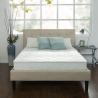 Buy cheap White Pocket Spring Luxury Hotel Mattress from wholesalers