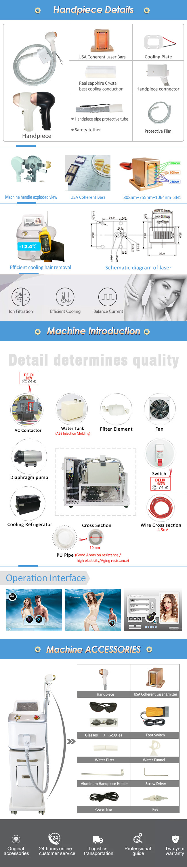ISO 808nm Diode Laser Hair Removal Machine 500watt High Power Fiber Coupled Laser Diode