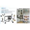 Buy cheap Fast Assembly Prefabricated Container Houses For Construction / Office from wholesalers
