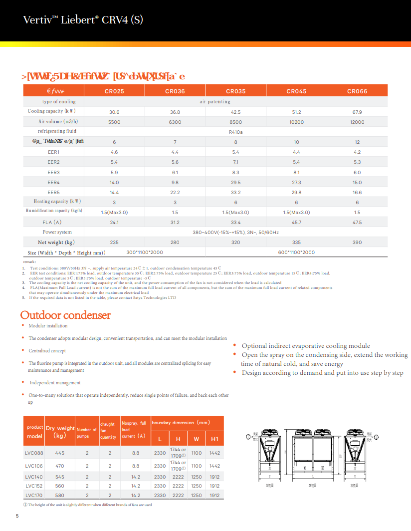Vertiv Liebert CRV4S High Safety Level Industrial Air Conditioner for Lab Server Room