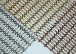 SHUOLONG 3.2mm Architectural Metal Screens Decorative Ceiling Mesh Antishock