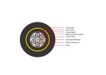ADSS Fiber Optic Cable(GYFTCY)
