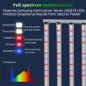 Buy cheap Foldable Full Spectrum 1200W LED Grow Lights For Indoor Vegetables from wholesalers