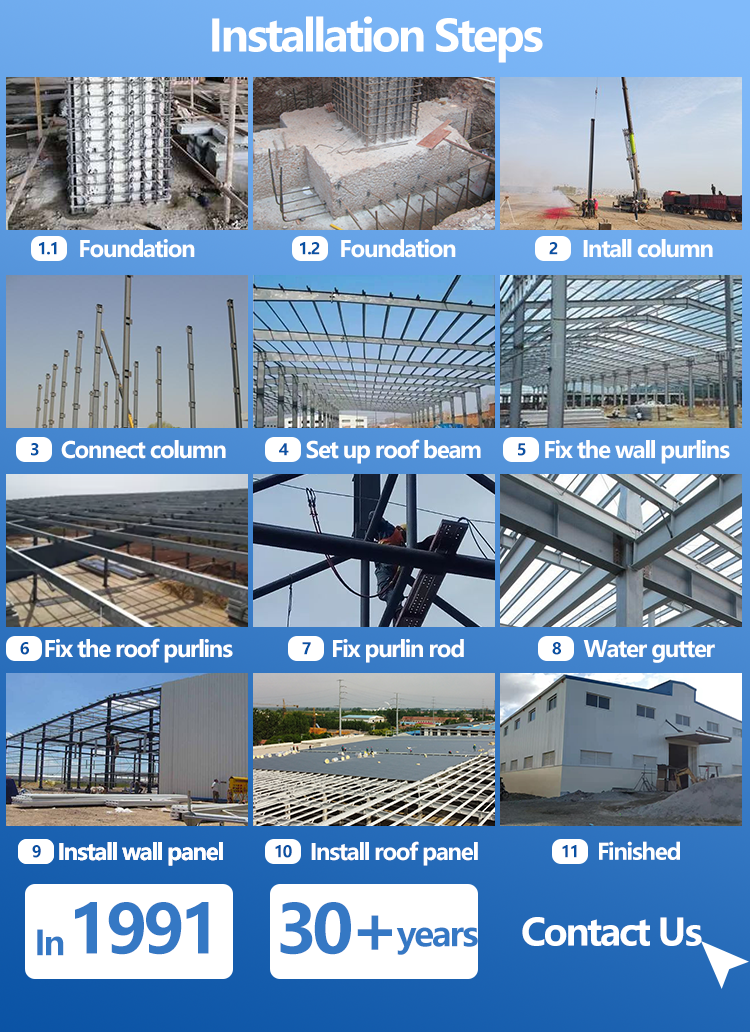 Prefabricated Light Steel Frame House , Galvanized Steel Storage Buildings