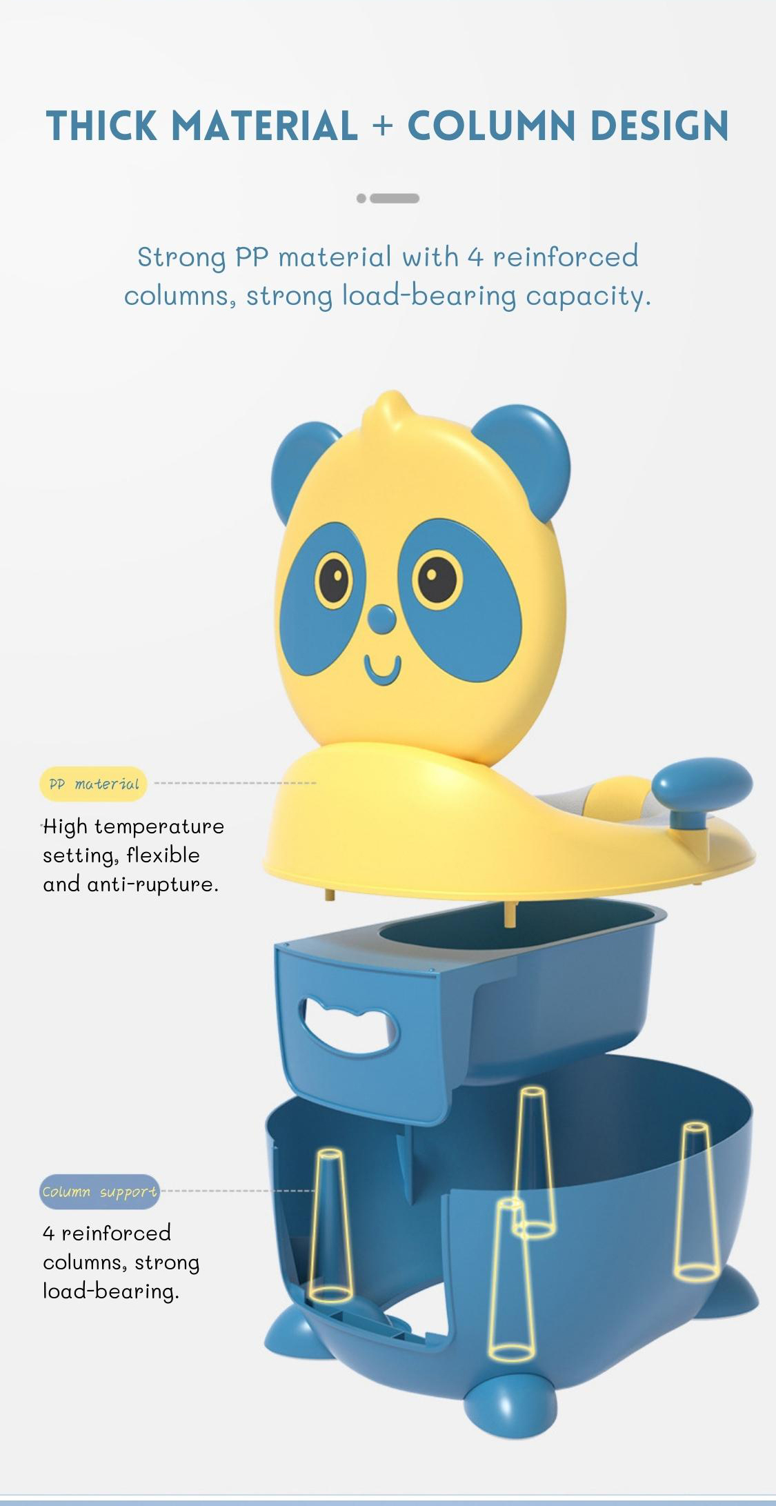 Cartoon Panda Shape Baby Potty Toilet with Custom Logo EN71 Certified Blue/Yellow/White/Black