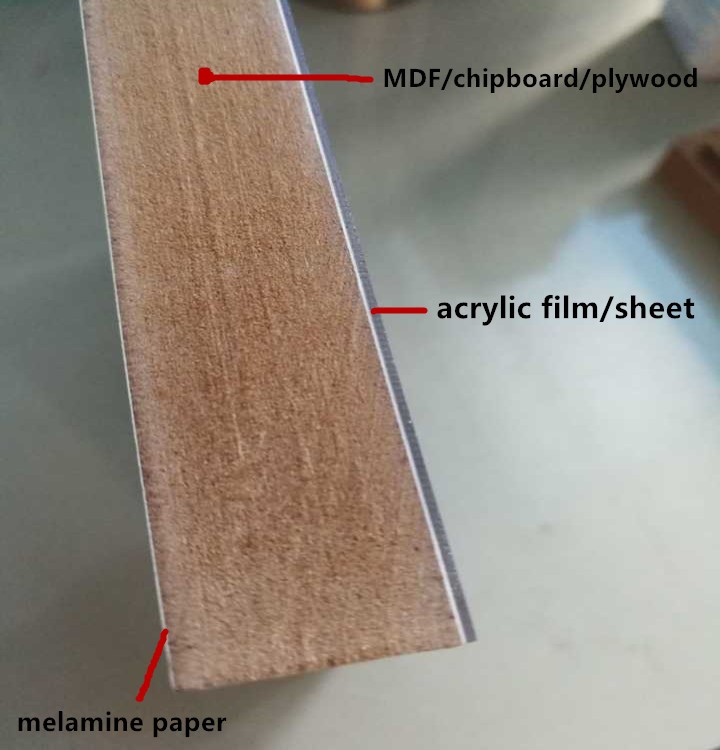 19mm High gloss 1-2 mm acrylic sheet mdf board for cabinet