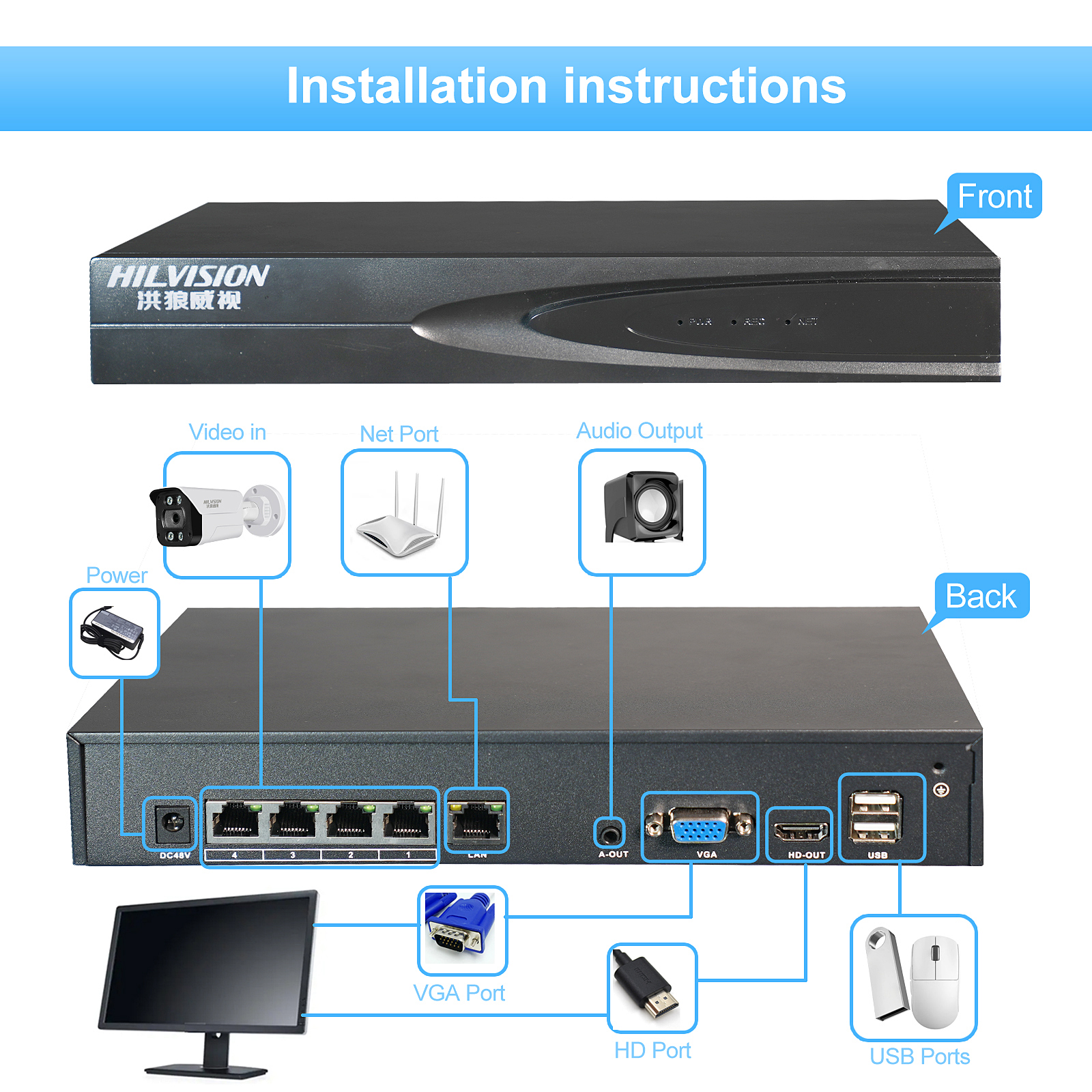 C2240TD-10H POE Integrated Network Camera Digital Wide Dynamic and H.265 Video Compression