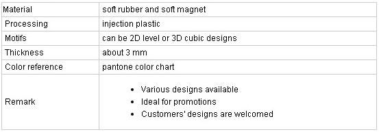 Cute Souvenir Fridge Decoration Magnets 3mm Thickness Colorful Design