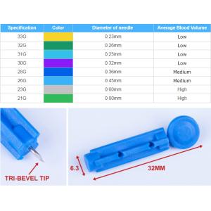 Buy cheap Codefree Safe Reusable Lancing Device Diabetics Test Blood Glucose Lancet from wholesalers