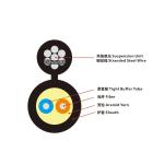 Indoor 8-shaped LSZH lG657A1 GJFJH GJFJV Fiber Optic Cable for Overhead Stranded