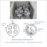 Buy cheap 220v Laboratory Jar Rolling Mill Stainless Steel Roller Ball Mill from wholesalers