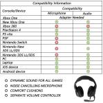 Audifonos Para PC Dynamic Gaming Headset With RGB And Noise Cancelling Stereo