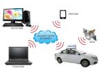 High Brightness P5 Wireless Taxi Top Led Screen Video Advertising