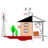 Buy cheap 700-2400mhz Waterproof MIMO Router 4G Antenna Outdoor Booster with N Female Connector from wholesalers