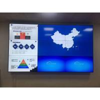 Buy cheap Indoor 1.8mm Supper Slim Bezel 55inch LED Screen Video Wall Solution for Indoor product