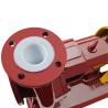 Buy cheap Coupled Magnetic Drive Centrifugal Pump for Large Flow Application from wholesalers