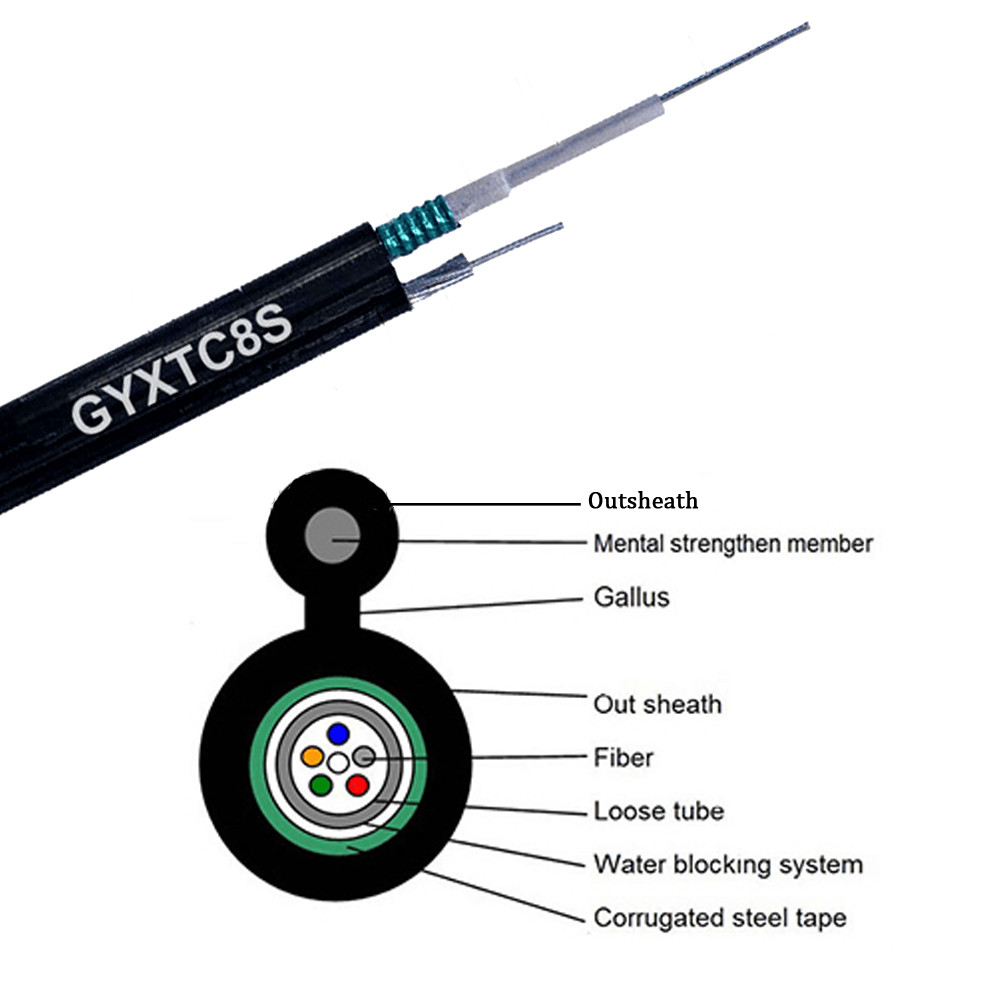 Self - Support Stranded Fiber Optic Wire Cable Figure 8 12 Cores GYXTC 8S Aeria Application