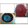 Buy cheap Eco Friendly Industrial Pump Parts Centrifugal Pump Impeller Horizontal Type from wholesalers