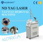 Buy cheap Professinal 1064/532nm Q Switch ND Yag Laser Tattoo Removal Machine with fda from wholesalers