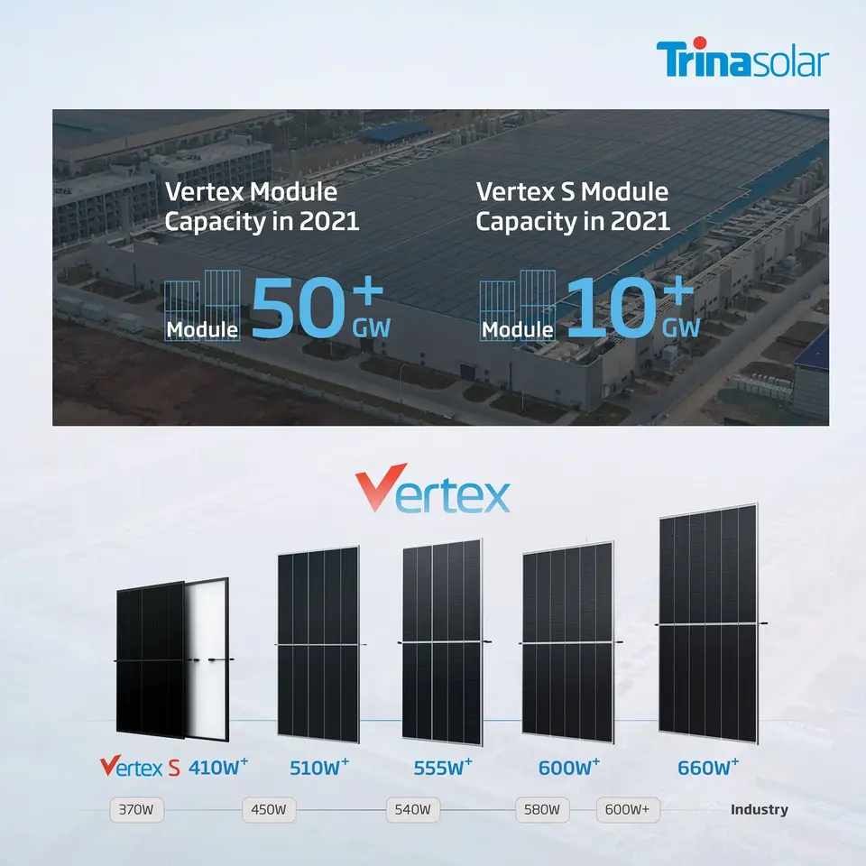MC Compatible Trina Monocrystalline Silicon Solar Panel 565W 570W 575W 580W 585W PV Modules 2384*1134*30 mm