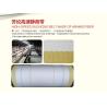 Buy cheap kevlar belt,Aramid fiber belts,high temperature resistant conveyor belt from wholesalers