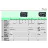 Buy cheap Good quality ORIGINAL Omron CPU unit CP1H-X40DT-D CP1H-X40DR-A CP1H-XA40DT-D CP1H-XA40DR-A.CP1E,CP1L,CP1H from wholesalers