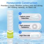 String Wound Sediment Filter Cartridge The Ideal Choice for Clean Water Weight