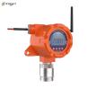 Buy cheap High Precision Wireless Gas Detector AC110 - 230V 50 - 60Hz 320 * 230 * 110MM from wholesalers